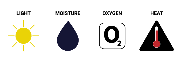 light moisture oxygen heat